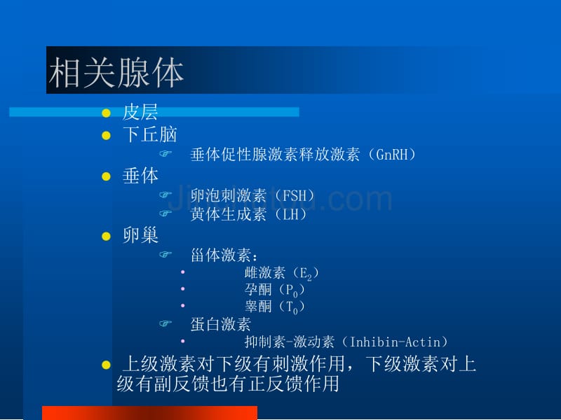 辅助生育促排卵治疗_第4页