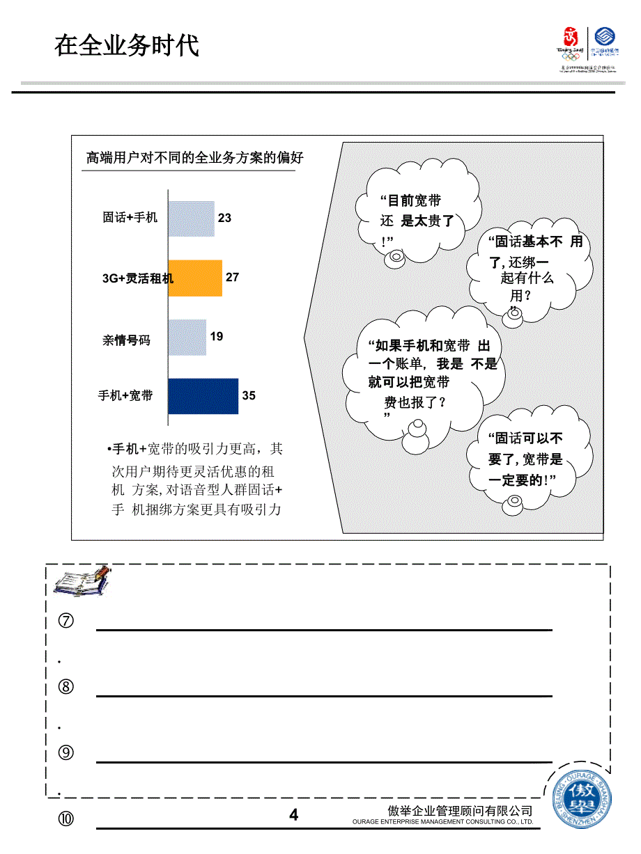 高级客户经理岗位技能提升培训_第4页