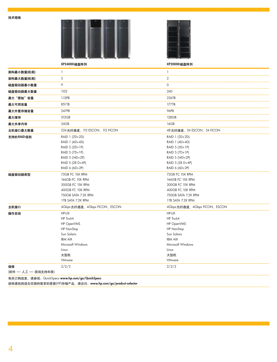 惠普存储xp 2x000 产品说明_第4页