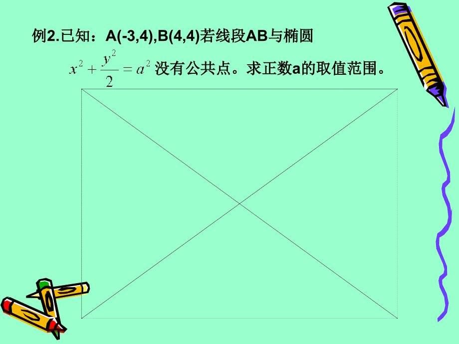 高二数学直线与圆锥曲线的位置关系_第5页