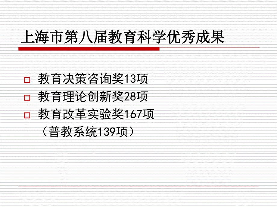 上海中小学教育科研选题动态_第3页