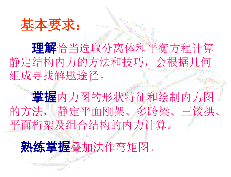 结构力学叠加法作弯矩图_第2页