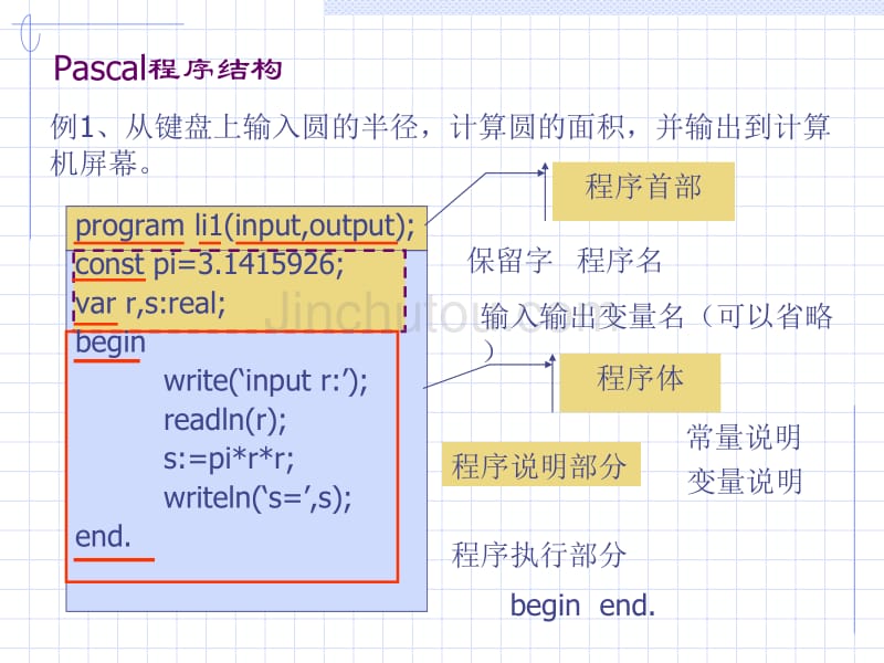 信息学奥赛基础教程辅导_第5页