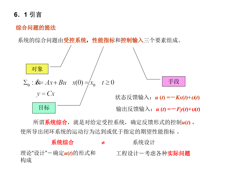 线性系统理论-郑大钟(6-反馈系统的时间域综合_第2页