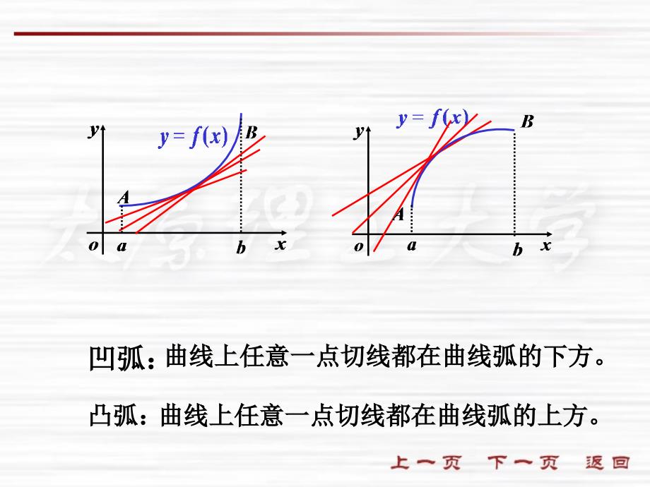 微积分课件3-5曲线的凹凸性与拐点_第4页