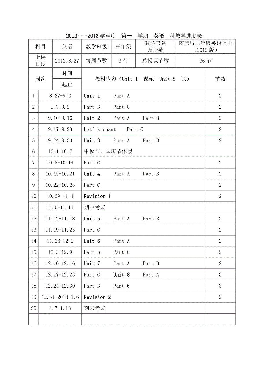 陕旅版小学三年级上册英语教案(三年级起点)UNIT_1_HELLO_第1页