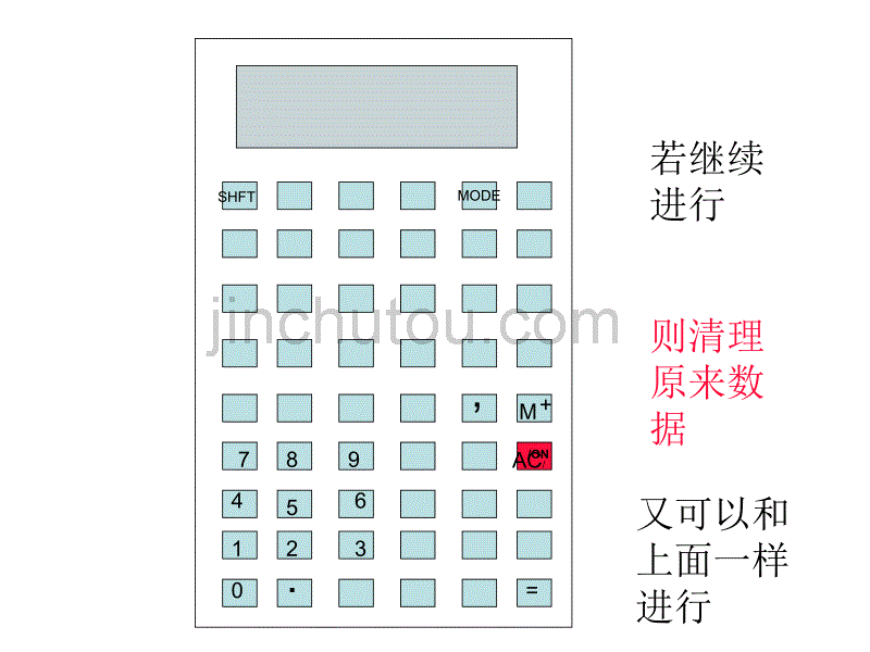 利用计算器求平均数[上学期]北师大版_第5页