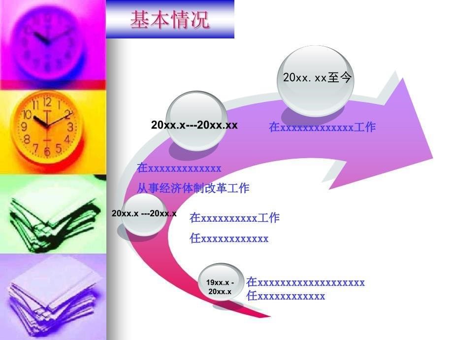 中层、高层竞聘报告模板竞聘演讲稿_第5页