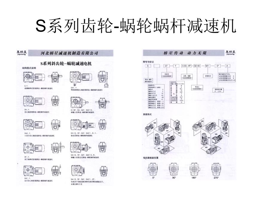 减速机—S系列齿轮蜗轮蜗杆减速机_第2页