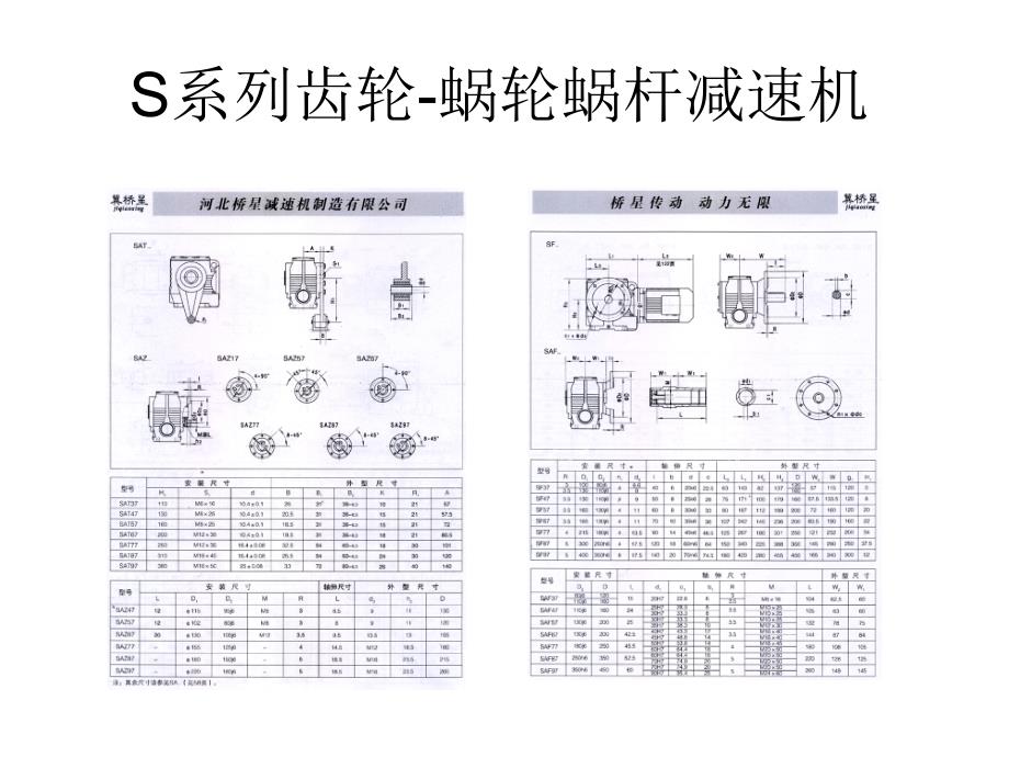 减速机—S系列齿轮蜗轮蜗杆减速机_第4页