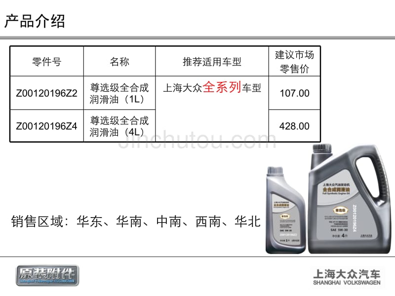 尊选级全合成润滑油产品说明_第3页