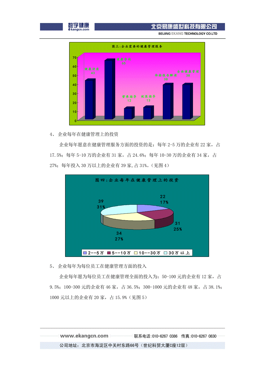 我国企业健康管理需求调查_第3页