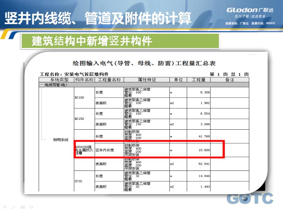 广联达竖井内线缆、管道及附件的计算_第2页