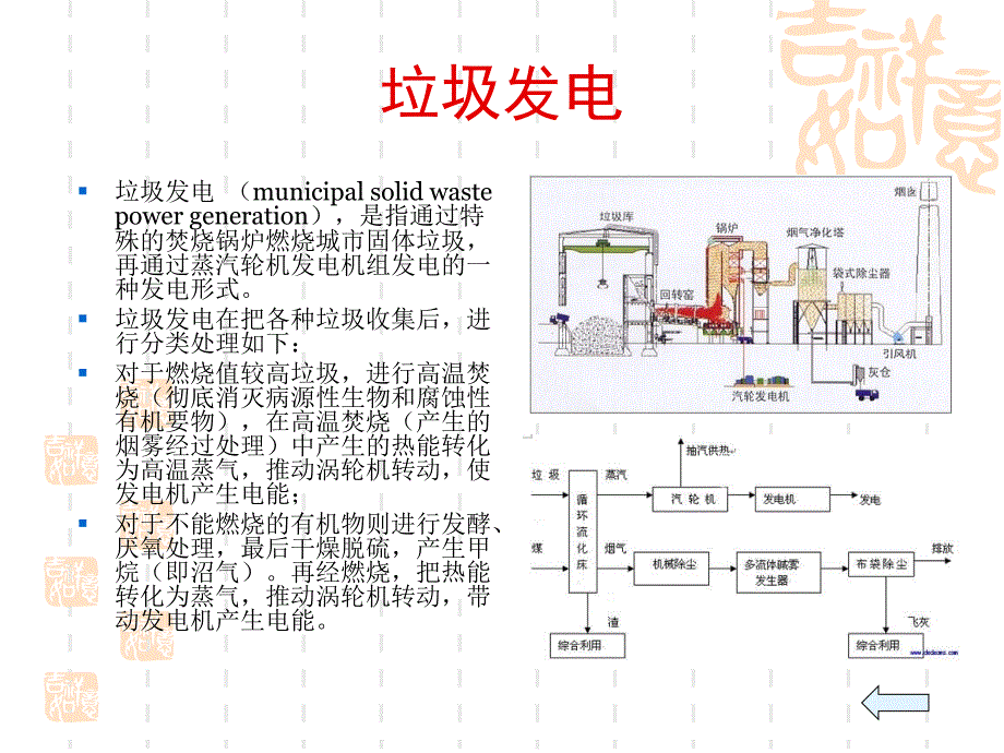 垃圾发电对于壳牌工业润滑油的意义_第3页