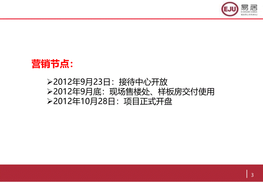 万科锦程开盘前营销策略报告2012.9.19_第3页