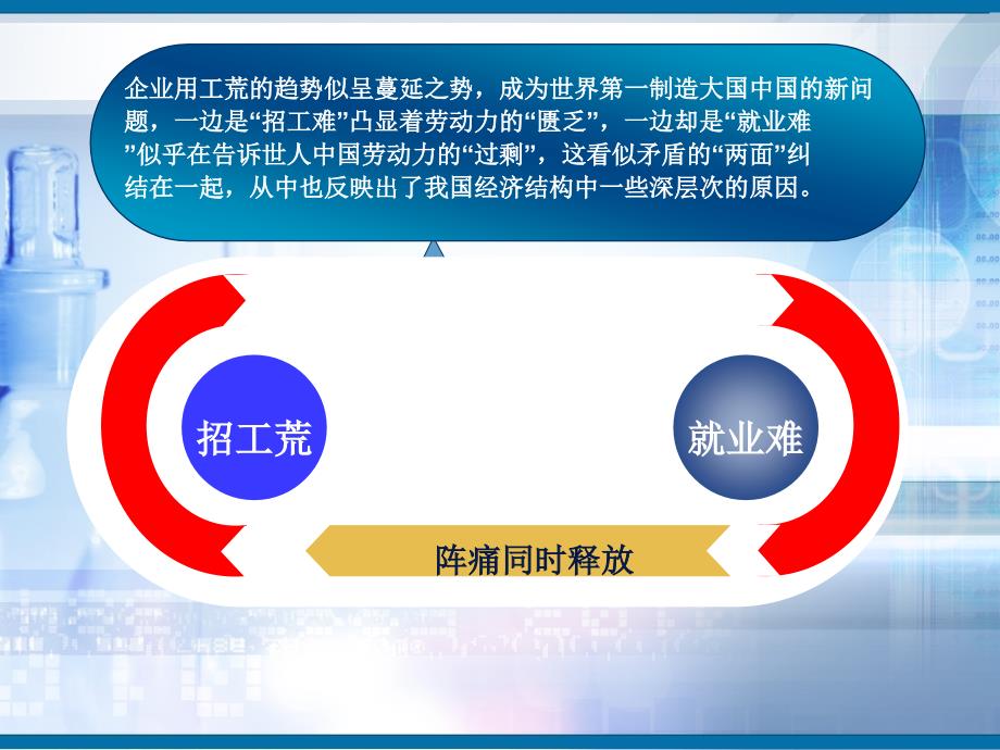 大学生就业难PK农民工用工荒_第2页