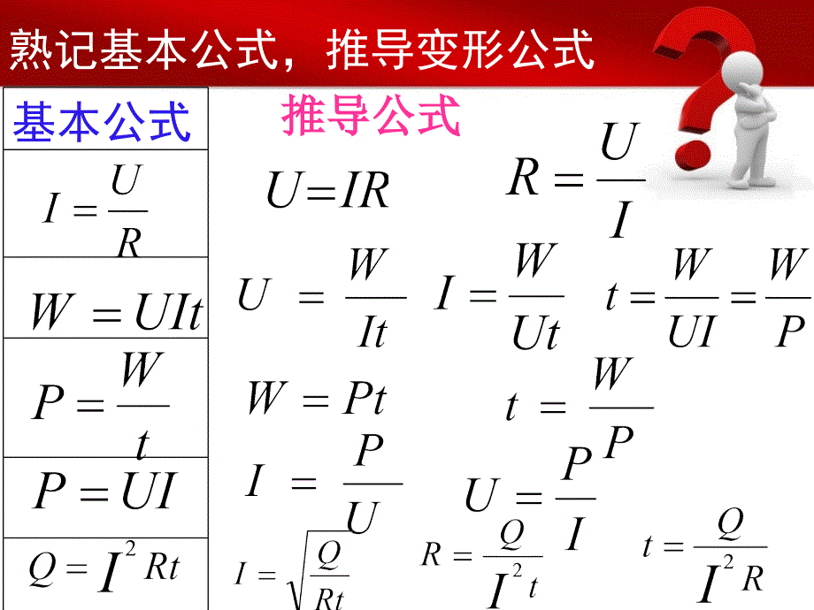 初中电学公式归纳与简析_第2页