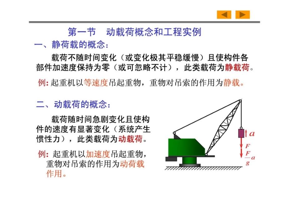 材料力学 动载荷_第2页