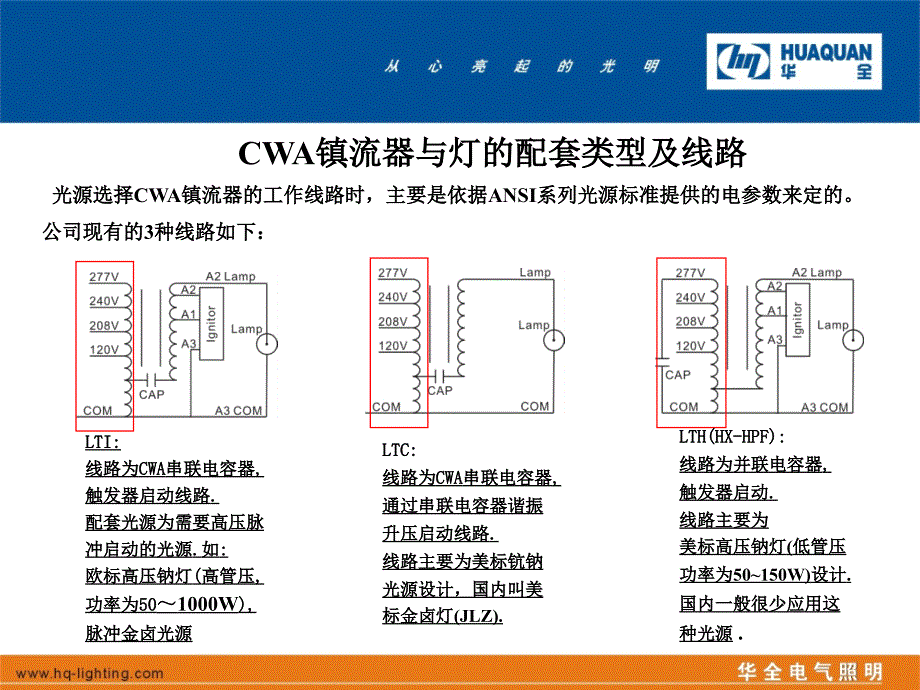 CWA(LT镇流器)美标镇流器知识_第3页