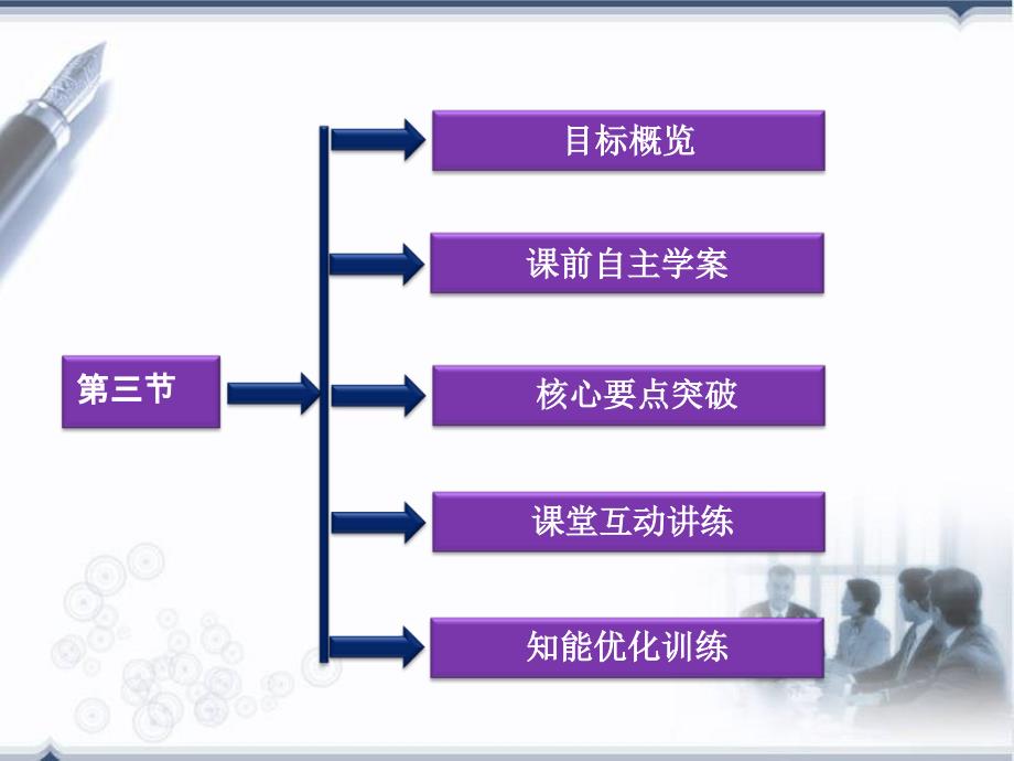 2013届高考物理核心要点突破系列课件《能级》(人教版选修3-5)_第2页