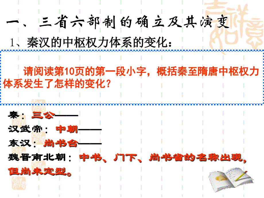 历史高一古代政治制度的成熟_第4页