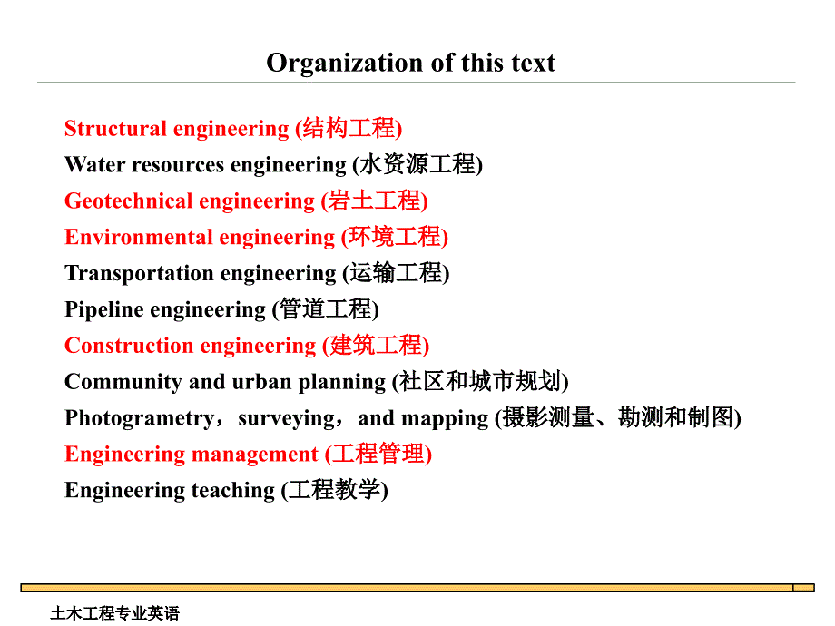 专业英语复习要点——土木工程专业英语_第3页