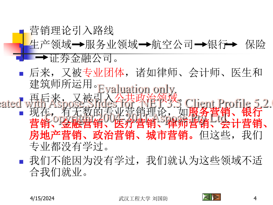 市场营销专业如找何工作_第4页