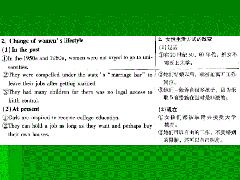 英语国家社会与文化入门unit13_第5页