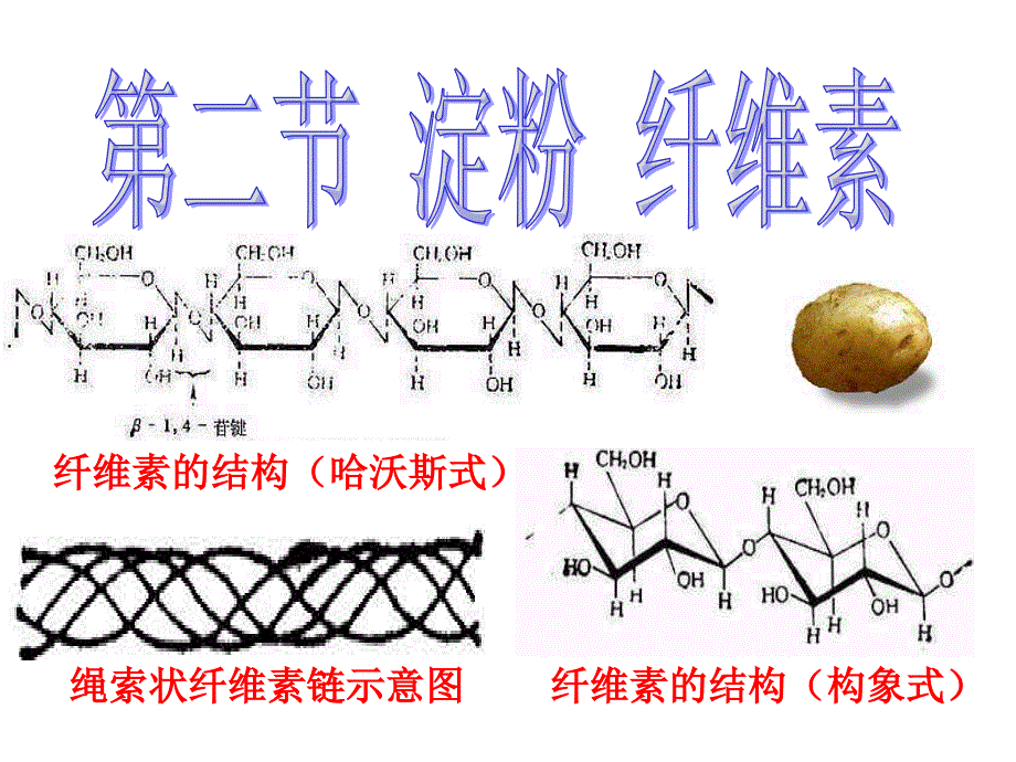 纤维素的结构(构象式)_第1页