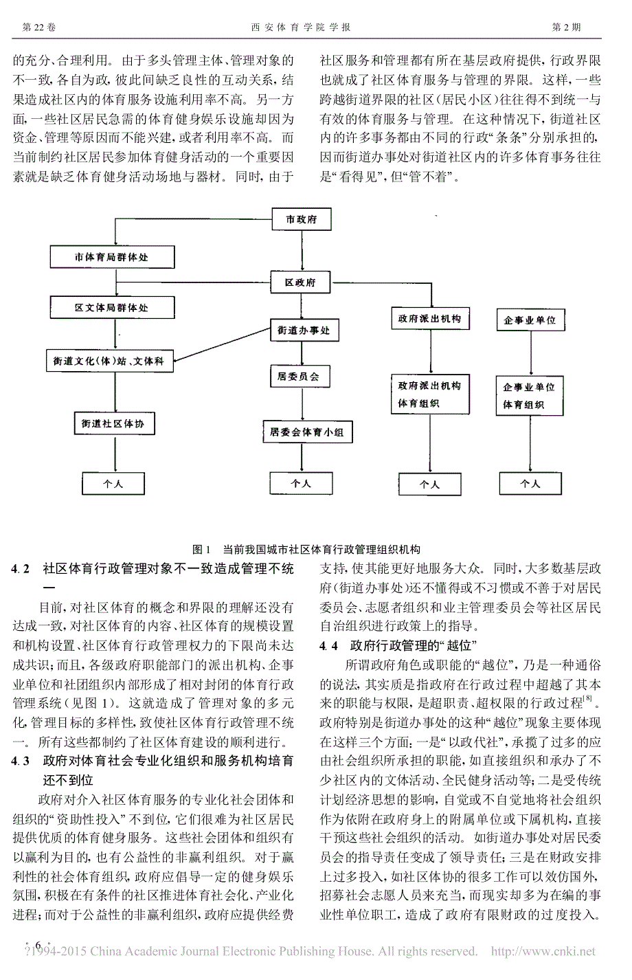 我国城市社区体育行政管理的缺陷及创新构想_韩坤_第3页