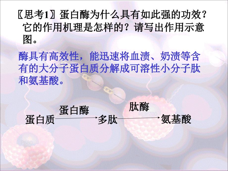 人教版教学课件2010年高二生物选修一探讨加酶洗衣粉的洗涤效果陆平_第4页