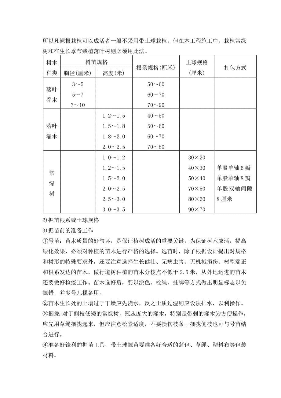 种植专项施工方案_第5页