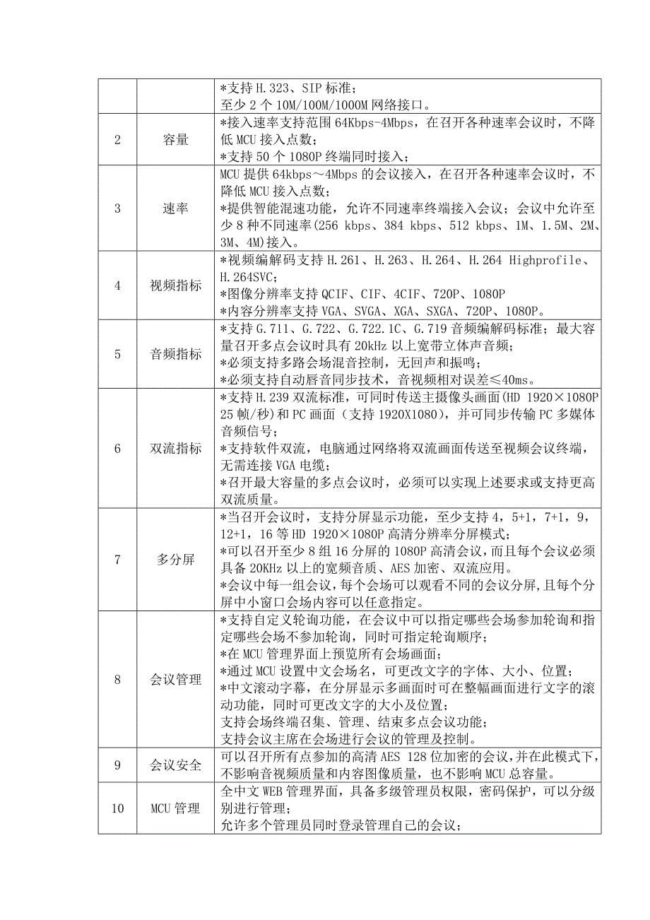 郑州市地方税务局信息化建设项目 系统要求_第5页