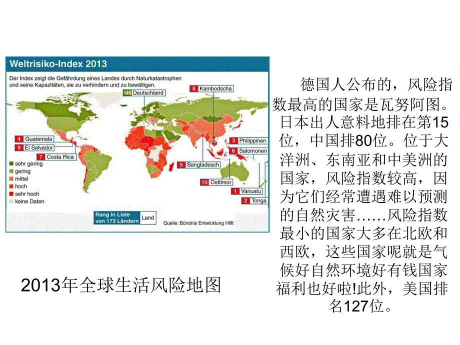 学校里学不到的世界地图_第5页