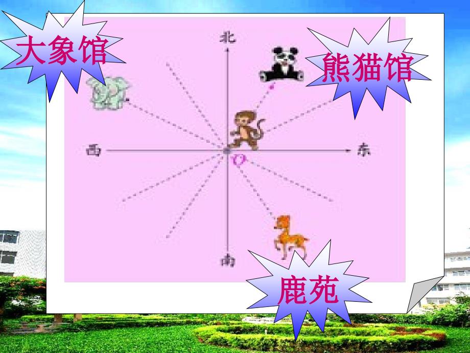 北师大版四年级数学上册《确定位置》_第3页