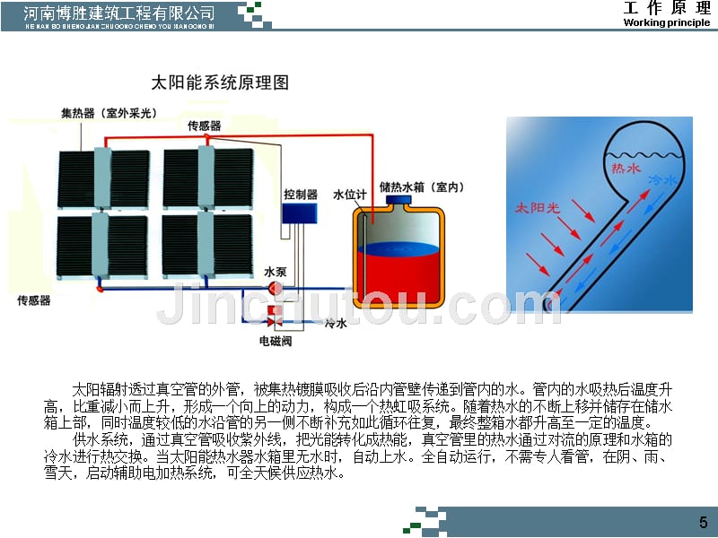 太阳能方案集中供热太阳能方案太阳能工程_第5页