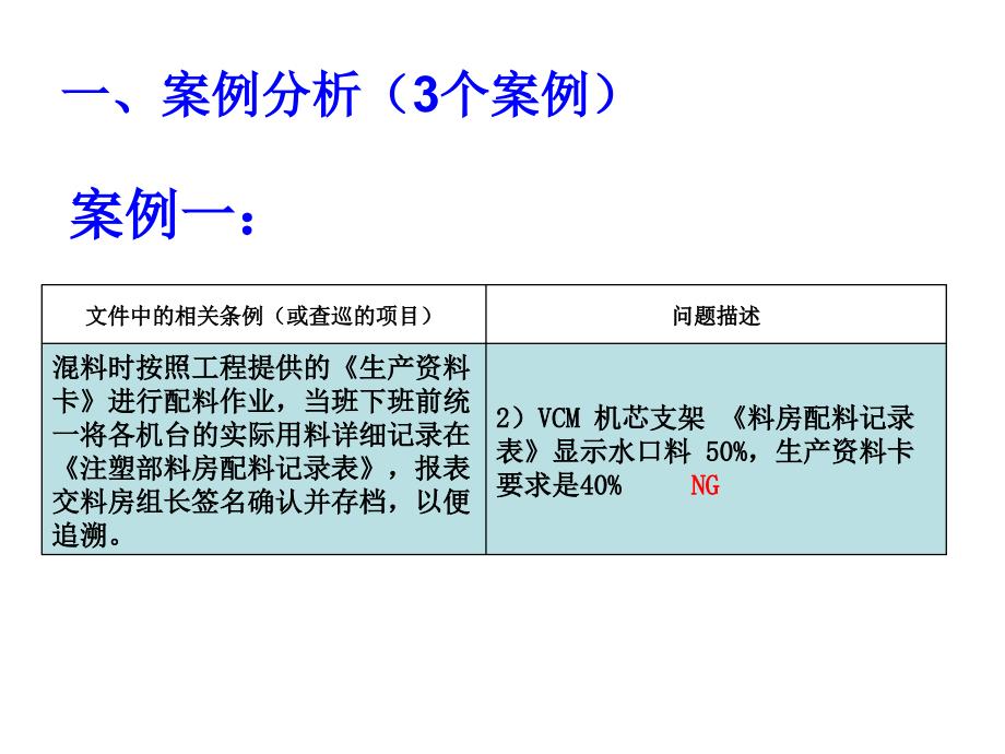 ISO9001内审(审核)案例分析_第3页