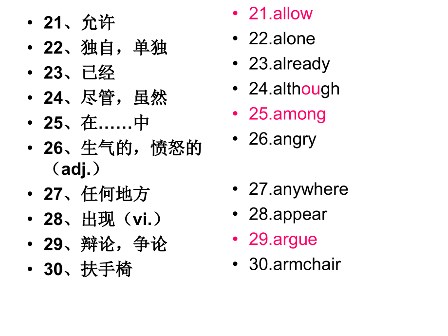 初中英语词汇复习(苏教版)_第4页