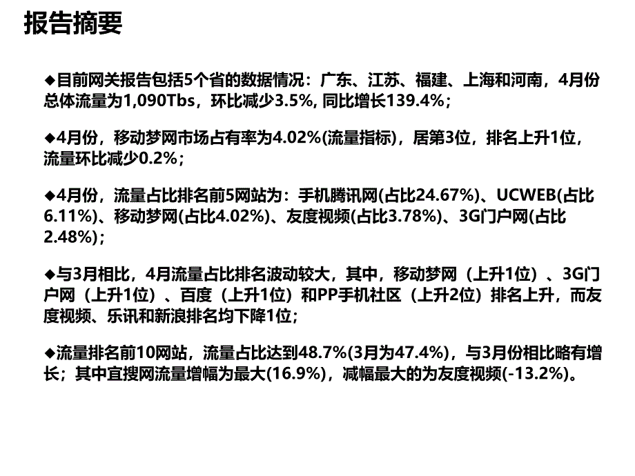 FreeWap市场占有率报告2010年4月_第3页