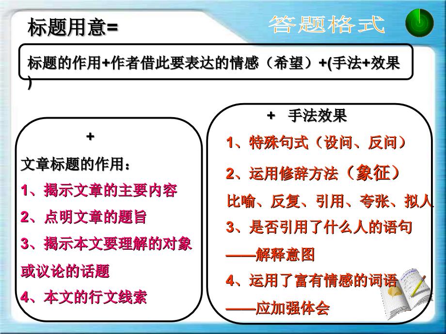 散文题目含义和作用_第2页