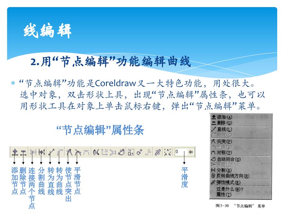 coreldraw3线的编辑和造形工具的使用_第3页