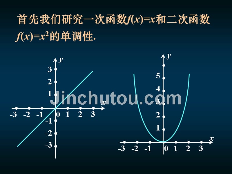 13-09-22高一数学《函数的单调性》(课件)_第2页