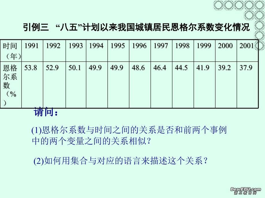 1.2.1高一数学函数的概念课件新课标人教版_第5页