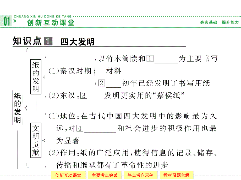 高中历史人民版必修三2-1中国古代的科学技术成就_第4页