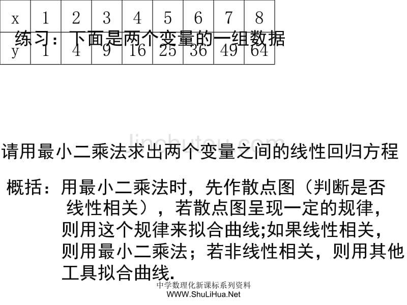 高中数学最小二乘估计_第5页