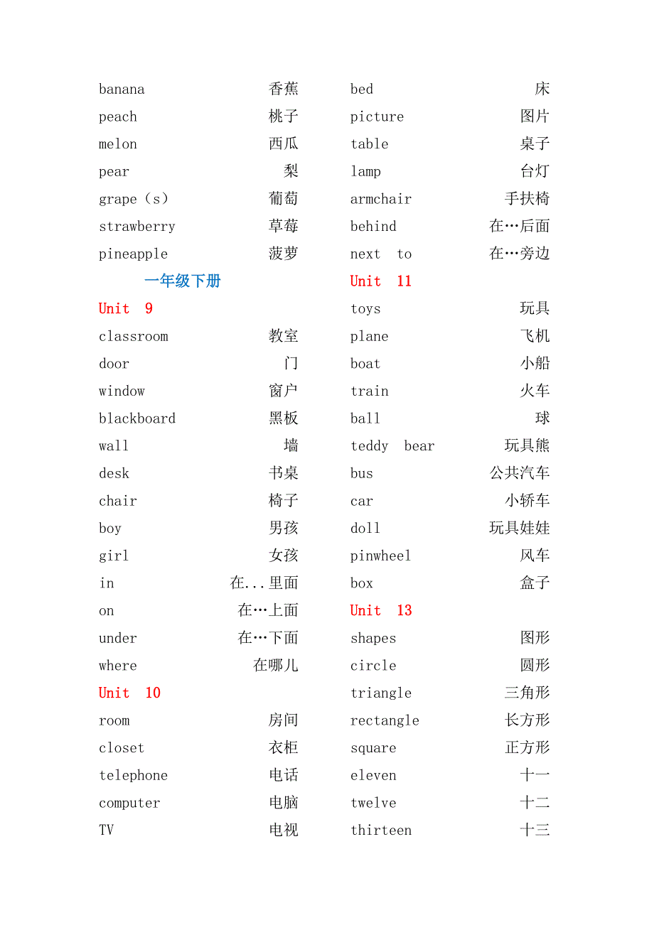 小学新起点英语1至6年级词汇表_第2页