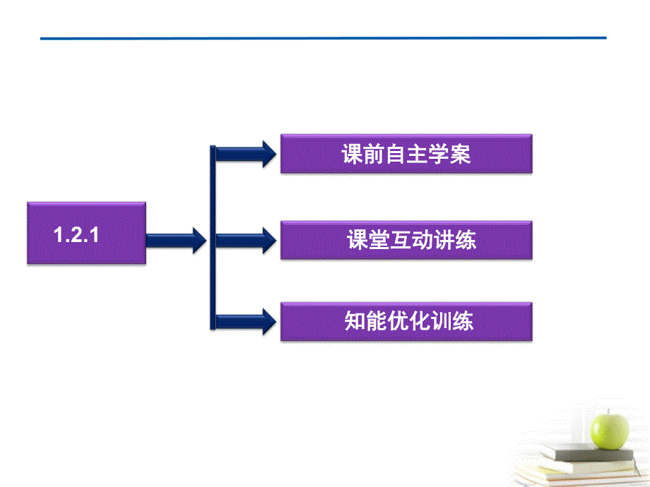 2012高一数学1.2.1函数的概念1课件新人教A版必修1_第3页