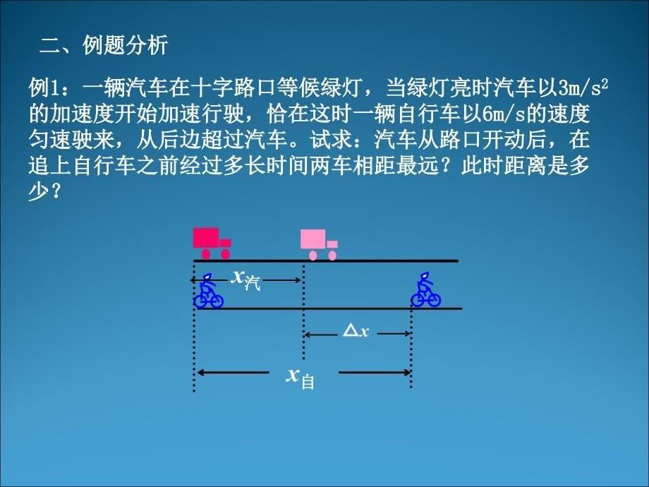 09.10.23高一物理《追击与相遇问题》(课件)_第5页