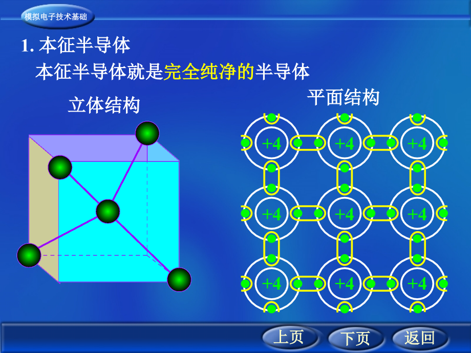 西安交通大学赵进全模拟电子技术基础_第3页