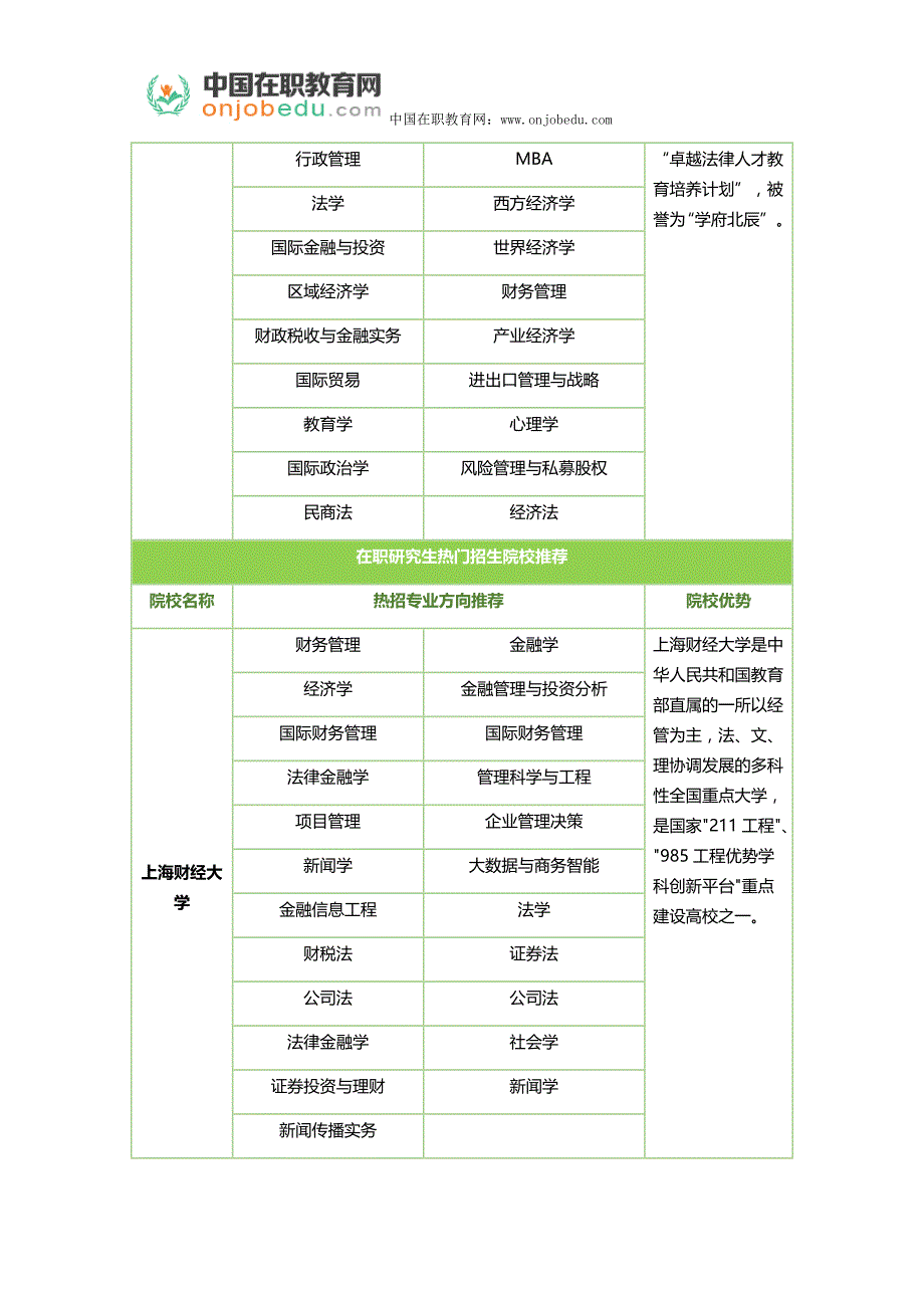 在职研究生一年有考几次_第3页